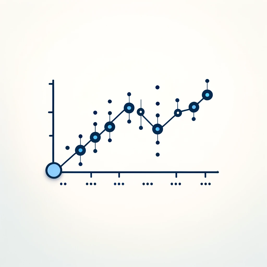 Linear Regression